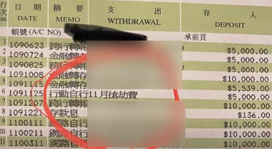 久違到銀行補摺，明細驚見11月搶劫費，戶頭多5千　仔細一查怎麼每個月都有，得知真相超傻眼